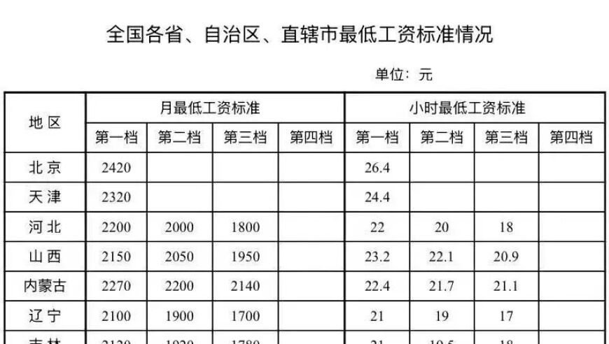 494949最快的开奖4949,肖战突然从怀里掏出一个小风扇,国产化作答解释落实_创新版V15.25